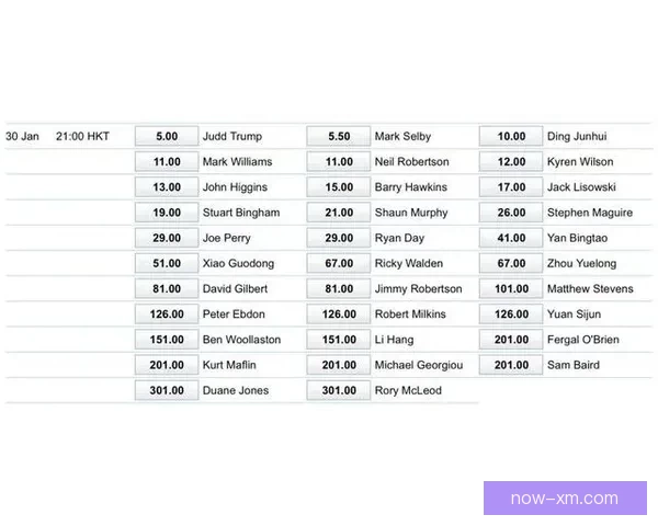 围绕熊猫体育赔率变化解析投注技巧与赛事趋势深度观察指南