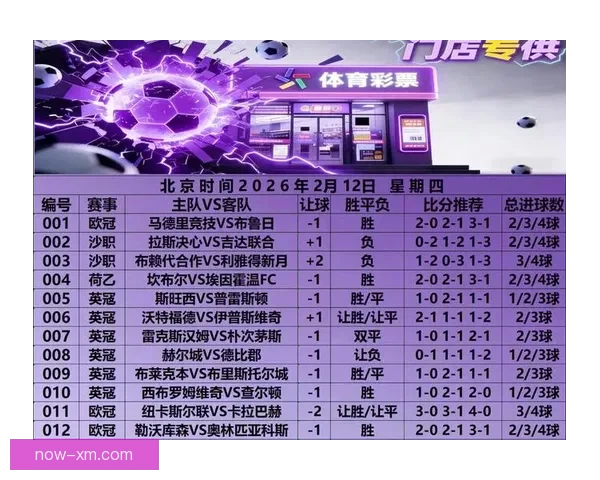 世界杯足球竞猜官网最新动态解析全面开启畅玩全球赛事竞猜体验