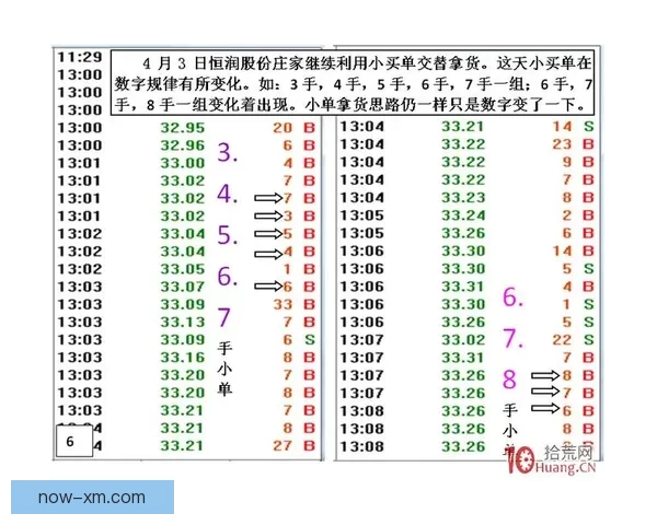 世界杯竞猜比赛盘口分析 揭秘最具潜力球队与赔率走势解析