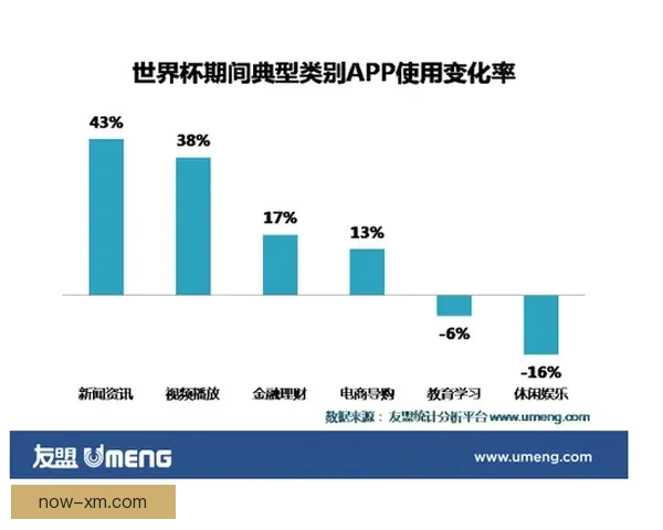 世界杯足球竞猜平台全攻略实时数据分析与安全投注指南新手到高手进阶秘