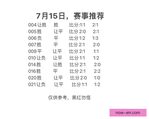 世界杯足球竞猜官网最新资讯与权威赛果预测全解析