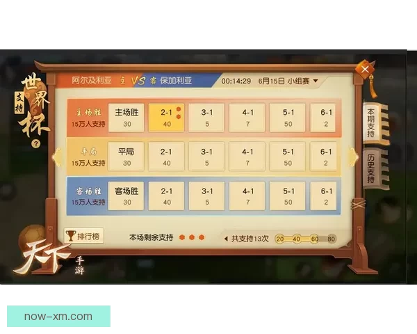 热门世界杯竞猜平台推荐及玩法解析全攻略