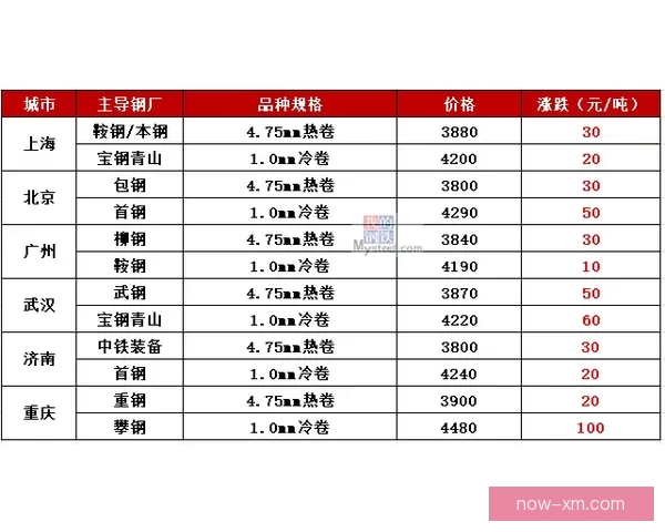 世界杯赛程深度解析与精准买球预测策略全指南